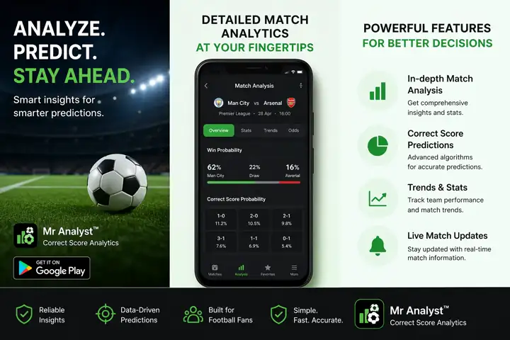 Mr Analyst detailed match analytics app feature preview